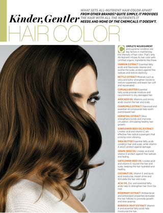 Going green with All-Nutrient: from American Salon insert