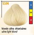 Tocco Magico Color Ton 13N  Ultra Light Blond (High Lift)