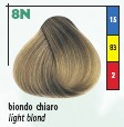 Tocco Magico Color Ton 8N  Light Blond